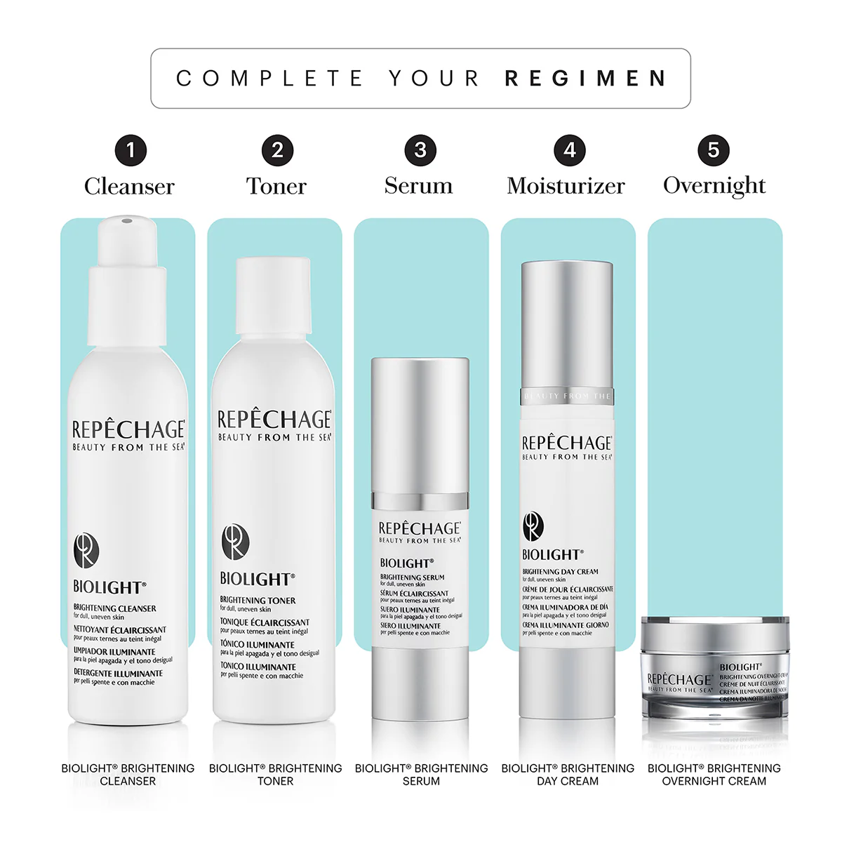 Biolight® Brightening Overnight Cream - Skin Brightening Moisturizer - Image 8