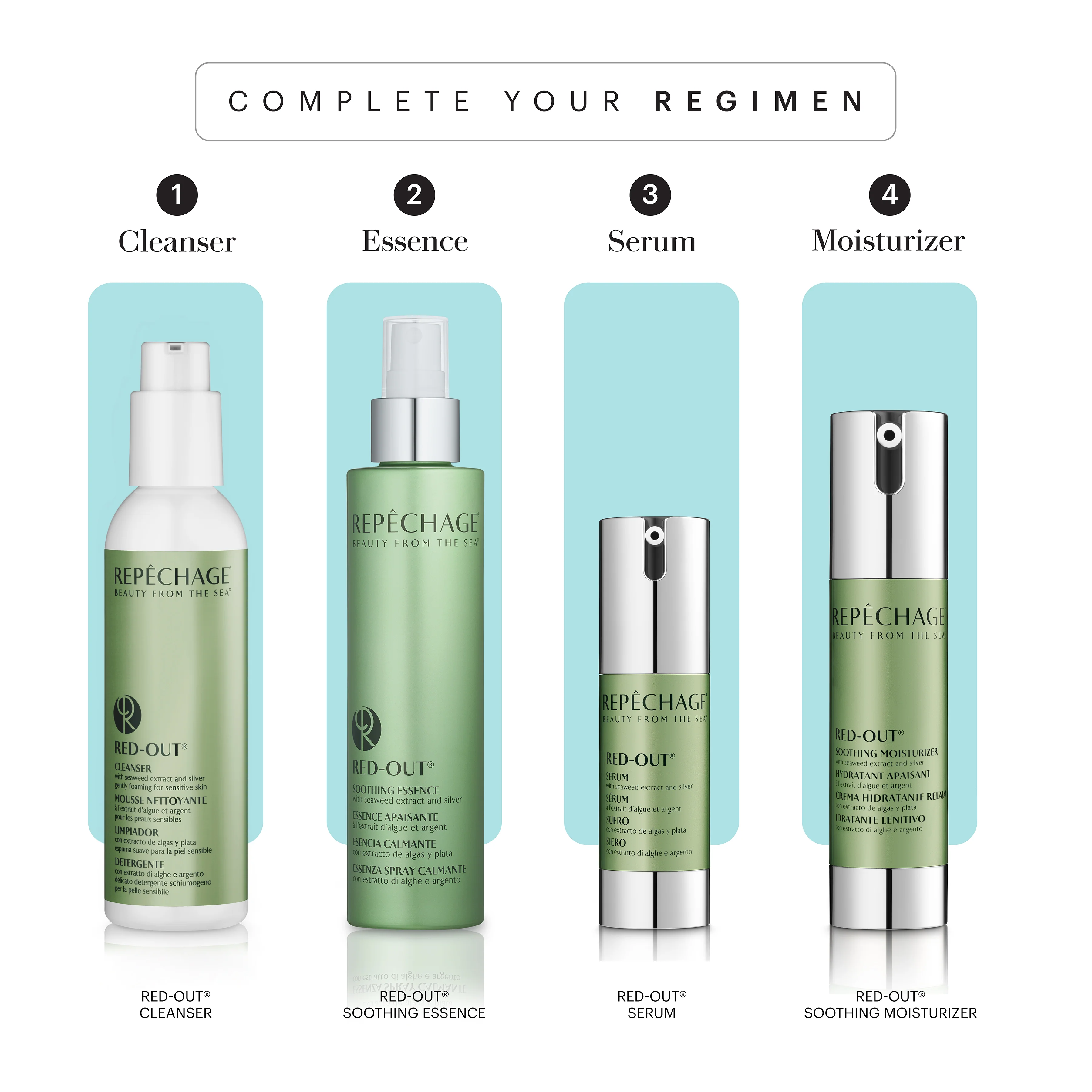 Red-Out® Serum - Image 3