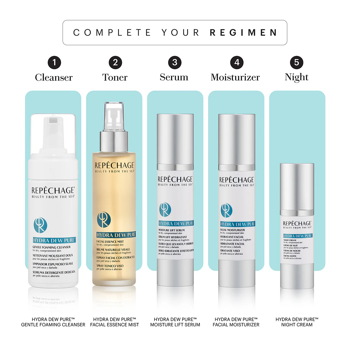 Hydra Dew Pure® Moisture Lift Serum - Image 5