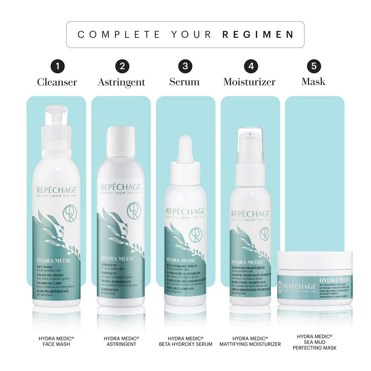 Hydra Medic® Mattifying Moisturizer - Image 3
