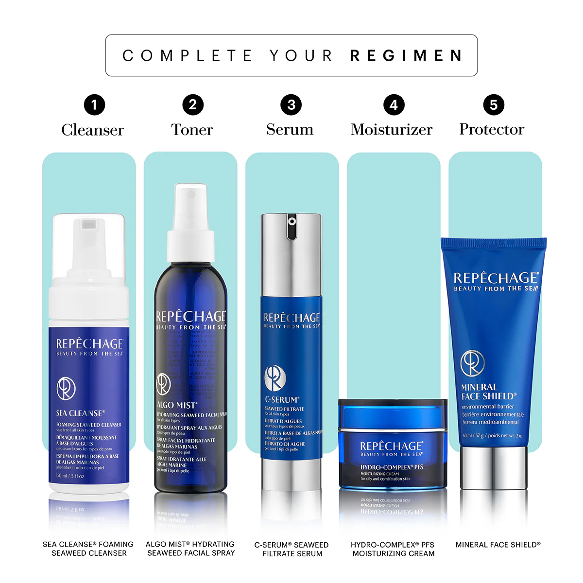 Hydro-Complex® PFS Moisturizing Cream For Dry Skin - Image 9