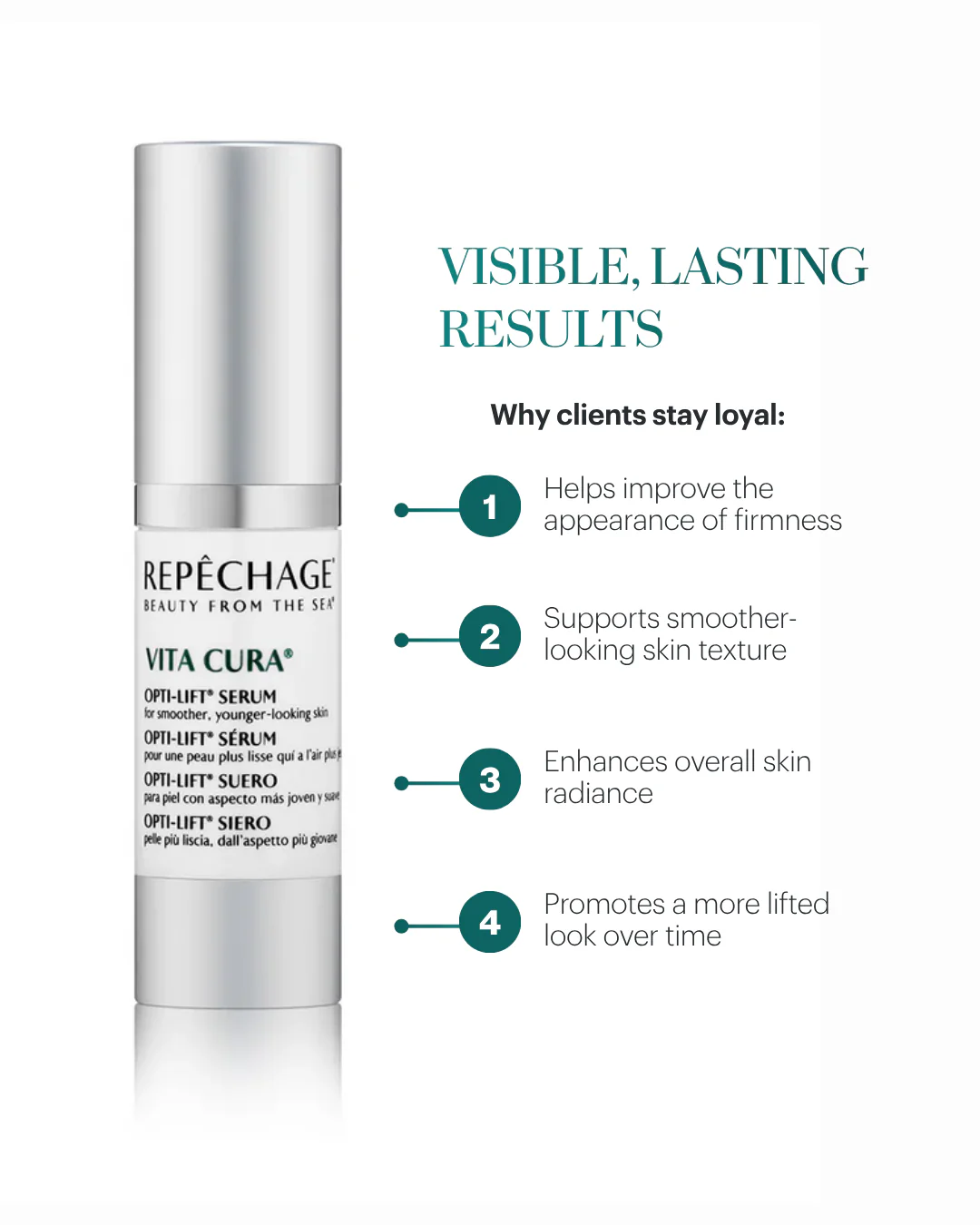 Vita Cura® Opti-Lift® Serum - Image 4