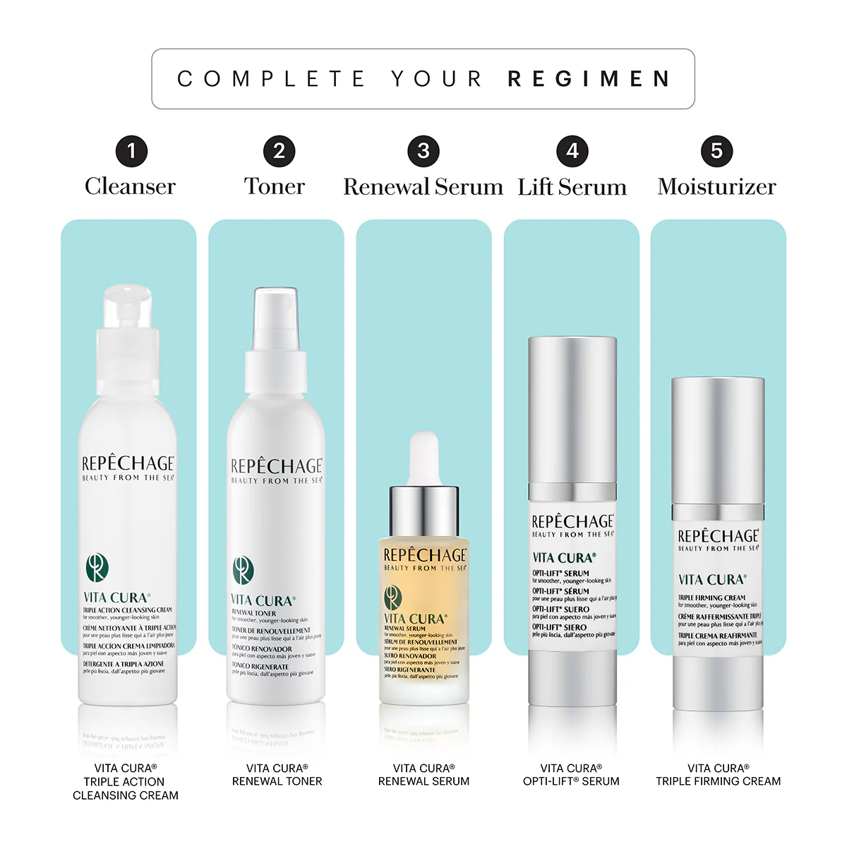 Vita Cura® Renewal Toner - Image 3